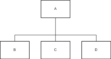 فایل ارائه توسعه سیستم جکسون