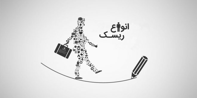 پاورپوینت انواع ریسک ها در بانک