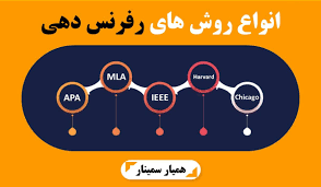 الگوهای رفرنس نویسی هاروارد ونکوور (APA) (ppt) 56 اسلاید